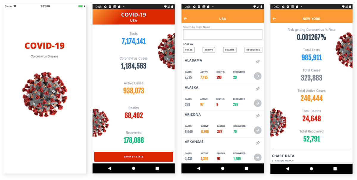COVID-19 statistics by day and state in the USA: Android and iOS App.