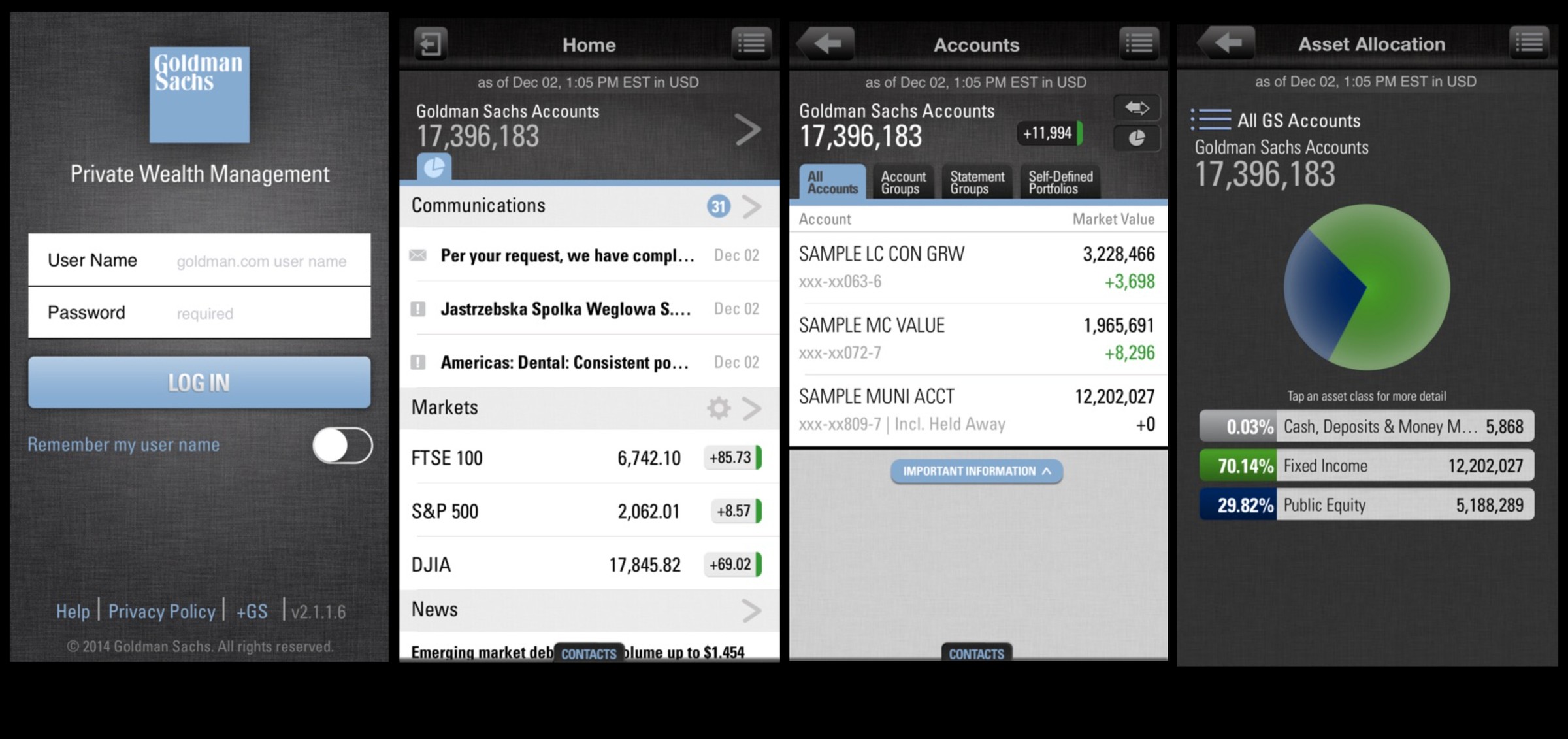 Goldman Sachs - Private Wealth Management Platform