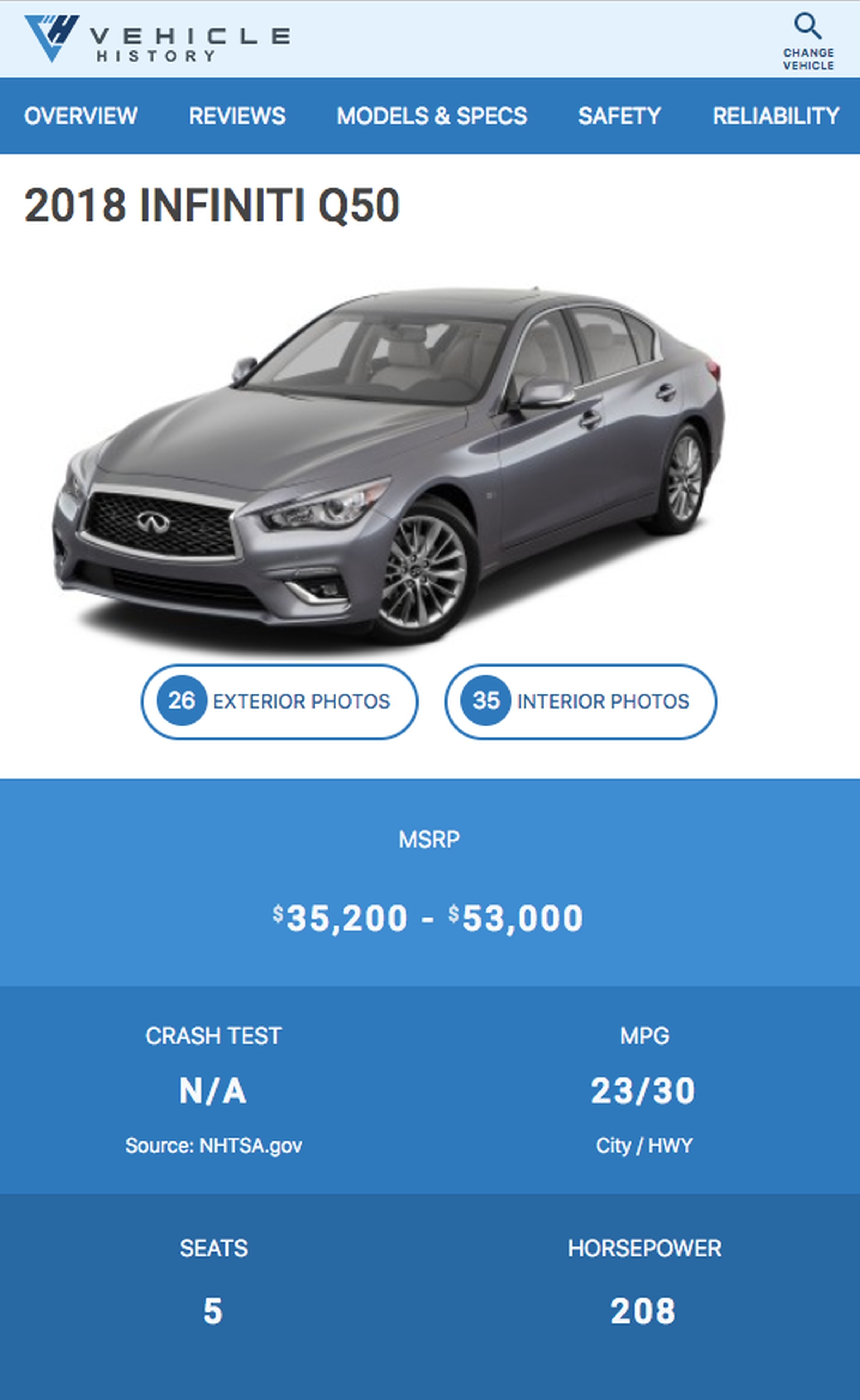 Vehicle History - Automotive Research Platform